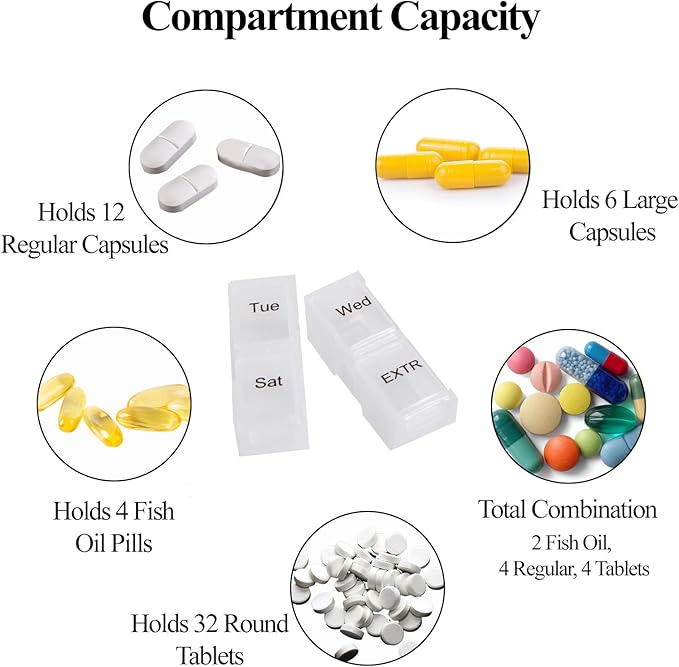 Weekly Pill Organizers, Portable Pill Case with Removable Pill Sorter, Travel Pill Organizer 7 Day,Vitamin Organizer 7 Day, Medicine Dispenser, Daily Pill Box Travel Case.