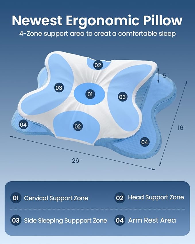 RAINBOW NOTE Ergonomic Contour Memory Foam Pillow, Adjustable Height Cervical Pillow for Neck Pain Relief, Blue White, 24×16.5×5.5 Inches