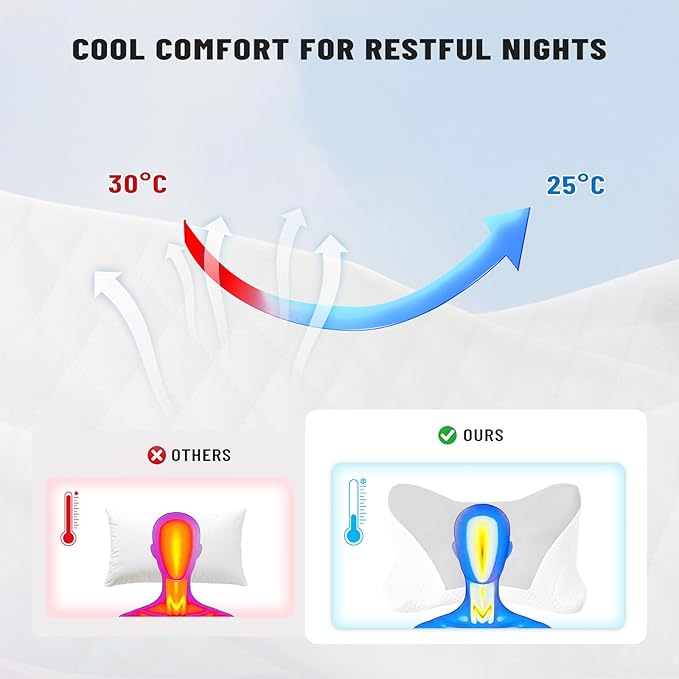 Cervical Neck Pillow, Memory Foam Pillow for Neck Pain Relief, Ergonomic Bed Pillow with Neck Support for Side, Back & Stomach Sleepers, Queen, 2PCS, Grey
