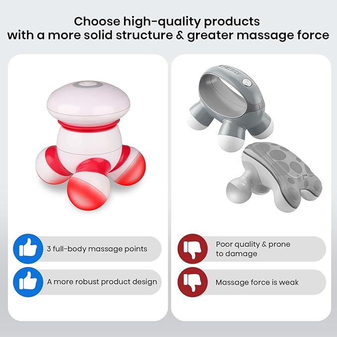 cotsoco Mini Handheld Massager, Portable Vibrating Body Massager with LED Light for Hand Head Neck Back Legs Arms Pain Release, Battery Operated to Use at Home, Office, Travel,As Gifts