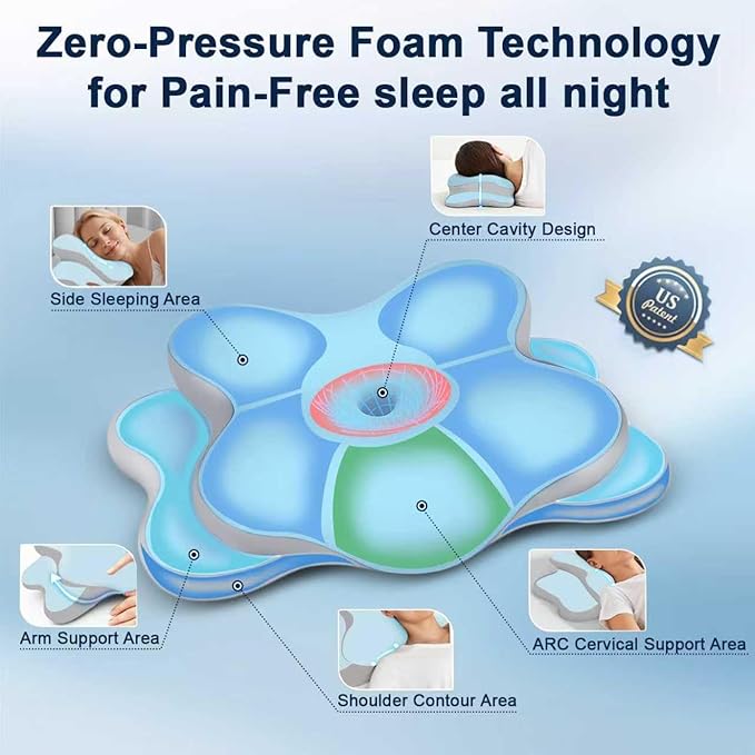 Sleep Apnea Pillow with Neck Pain & Snoring Relief -Orthopedic Cervical Pillow, Ergonomic Contour Memory Foam for Side, Back,Stomach Sleepers, Medium Firm (Blue,Queen Size)