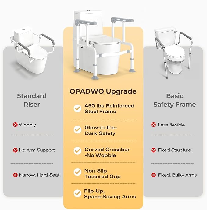 Toilet Safety Rails for Elderly & Disabled with Glow-in-the-Dark Handles, 450 lbs Heavy-Duty Frame, Flip-Up Arms, Dual Lock (Suction & Clamp), Adjustable No-Wobble Support, Grey