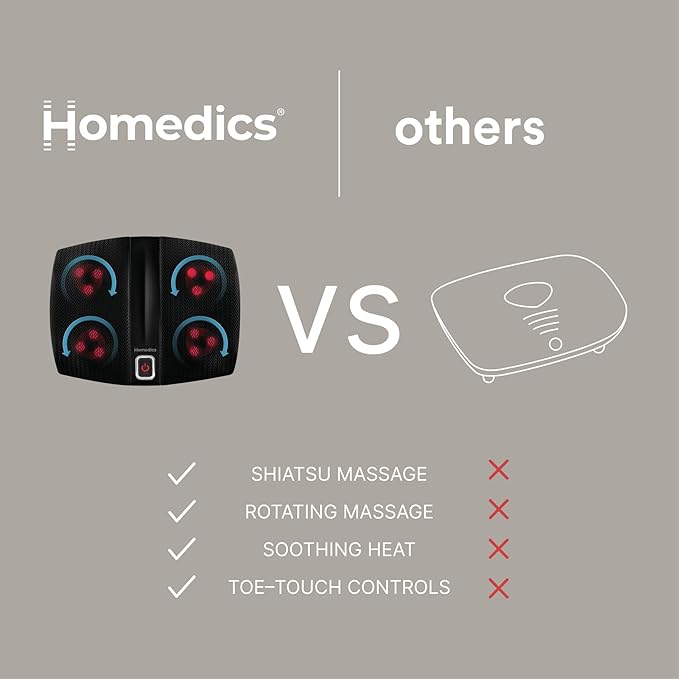 Homedics Shiatsu Select Foot Massager with Heat – Shiatsu Foot Massager with Heat, Therapeutic Kneading & Rolling, 4 Rotational Heads with 12 Massage Nodes, Toe-Touch Control