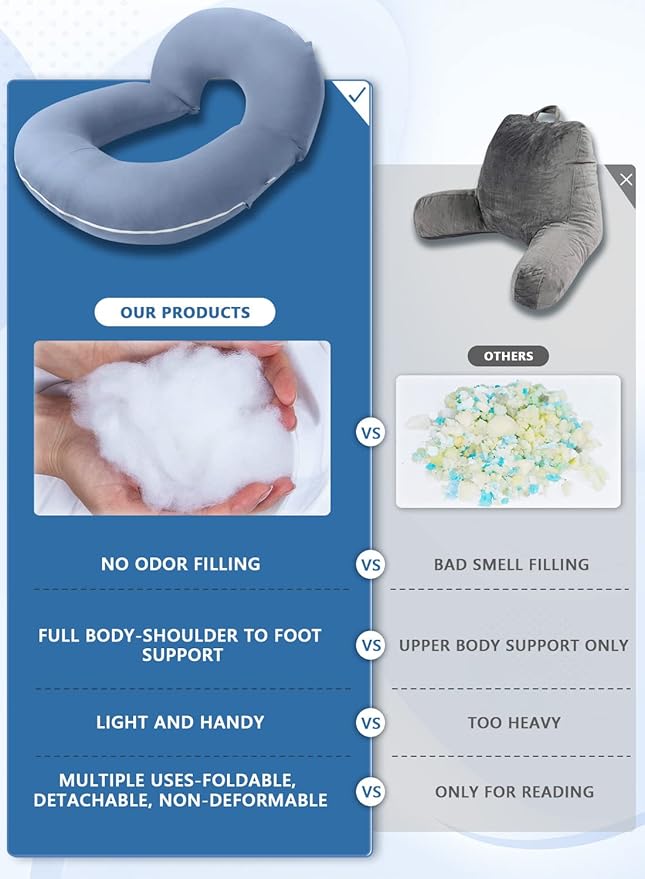 INSEN Reading Pillow, Back Pillow for Sitting in Bed for Reading, Nurse & Relax, Reading Pillow for Adults, Moms & Kids, Sit Up Pillow for Bed, Hazy Blue