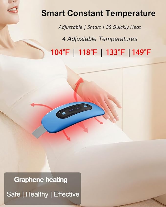 Electric Heating Pad, Portable Cordless Menstrual Heating Pad with 4 Heat Levels and 4 Massage Modes, Fast Large Heating Belly Wrap Belt (SkyBlue)