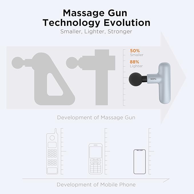 NEPQ Mini Massage Gun, SK6 Fascial Gun Portable Deep Tissue Percussion Muscle Back Head Massager for Pain Relief with 4 Massage Heads 4 Speed High-Intensity Vibration Rechargeable (Gray)