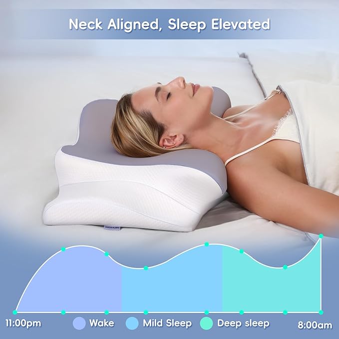 Cervical Neck Pillow, Memory Foam Pillows for Neck & Shoulder Pain Relief, 2 Heights Ergonomic Pillow with Breathable Ice Silk Cover, Neck Support Pillow for Stomach Sleepers Grey
