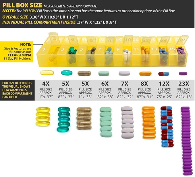 Once-a Day Monthly Pill Organizer Removable Lid for Easy Loading - Large Compartment Pill Box Medications for Entire Month Plus a Compartment for Extra Pills BPA Free