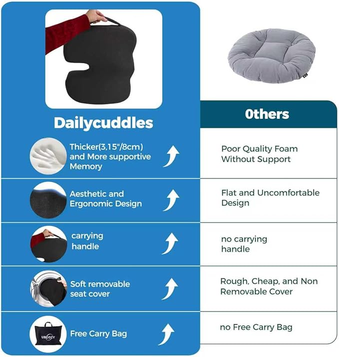 Extra Large Memory Foam Seat Cushions for Office Chairs, Car, Airplane, Wheelchair– Relieves Lumbar, Orthopedic, Sciatic, Coccyx and Back Pain – Comfortable Non-Slip – Bonus Carry Bag Included (Black)