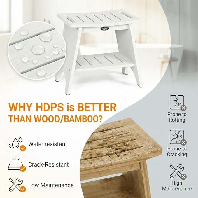 HDPS Shower Benches for Inside Shower to Sit on, Waterproof Shower Chair with Storage Shelf, Heavy Duty 500-lb Shower Seat, Shower Stool for Shaving Legs, Indoor/Outdoor Use, White