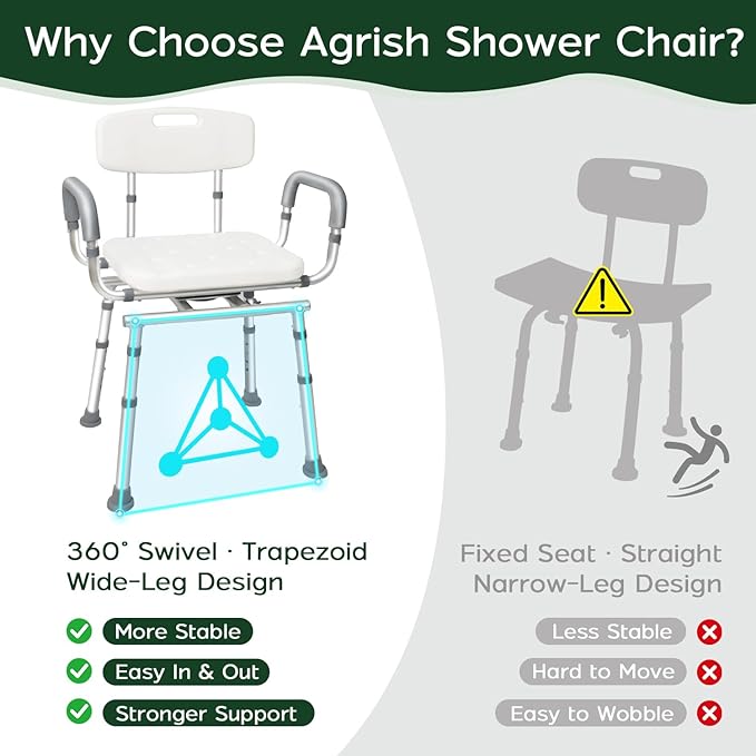 Swivel Shower Chair with Arms and Back, 450lbs Heavy Duty Shower Chair for Elderly and Disabled, Handicap Shower Chairs for Inside Shower Stool & Bath Tub Seat for Adults