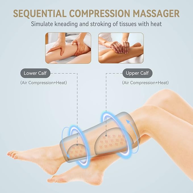 FIT KING Leg Massager with Heat Air Compression Calf Massager for Circulation Helpful for Pain Relief RLS Edema and Relaxation - Great Gift for Wife Mom