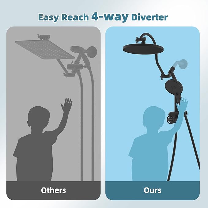 Hibbent Upgraded cUPC Certified Self-cleaning Shower Head Combo, High Pressure 10'' Rain Showerhead with 3-Spray Handheld, All Metal Arm with Easy Reach 4-way Diverter, 71" Hose & Holder, Matte Black