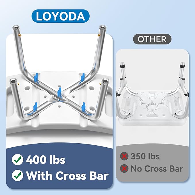 Loyoda FSA/HSA Eligible Lightweight Shower Chair for Inside Shower and Tub, 6 Height-Adjustable Shower Bench with Padded Seat & Suction Feet, Non-Slip Shower Stool for Elderly and Disabled (400 lbs)
