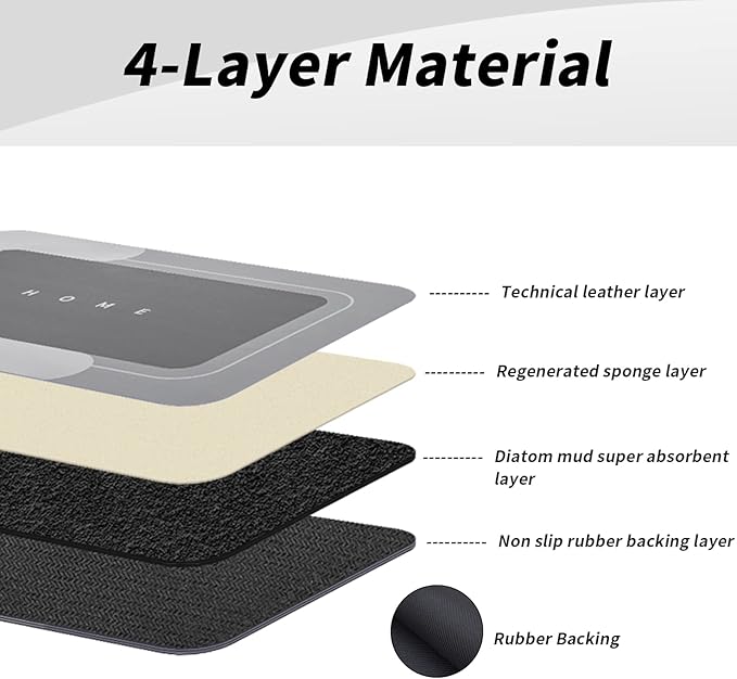 Housego 3PCS Absorbent Bath Mat Magic Rug Sets, Quick Drying Bath Mat Non-Slip Floor Rug Rubber Backed for Bathroom Kitchen Shower Sink (16.9''x23.6''+19.7''x23.6''+19.7''x31.9'', Dark Gray)