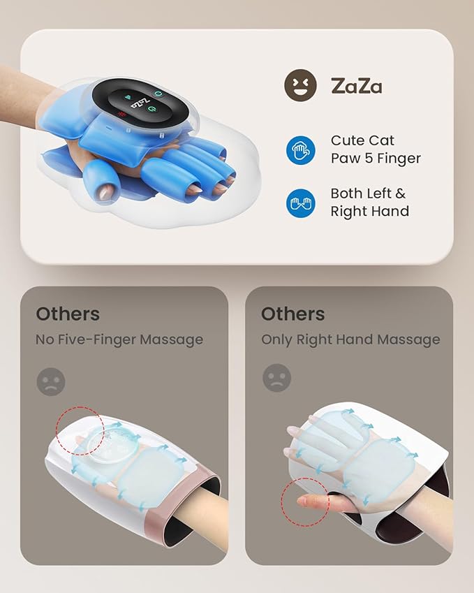 zaza Hand Massager with Heat and Compression - Carpal Tunnel Massager for Hand Numbness, Birthday Gifts for Women Men Dad Mom (White)