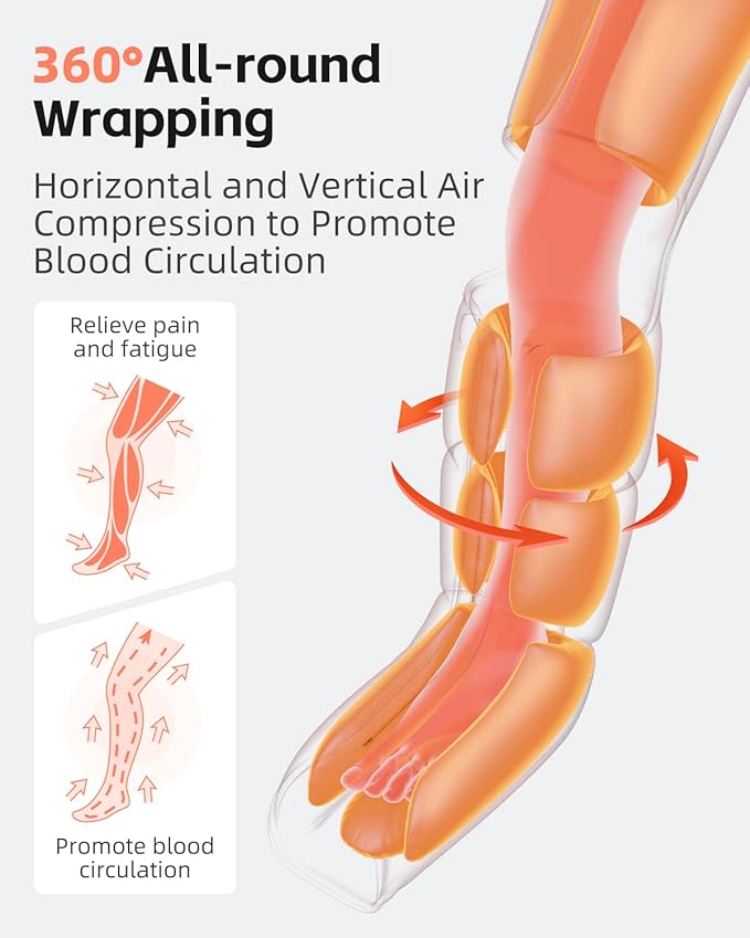 SHINE WELL Leg Massager with Heat and Compression - Air Compression Foot & Leg Massage Machine for Circulation and Pain Relief, Sequential Compression Device for Workout Relaxation, Gift for Mom Dad