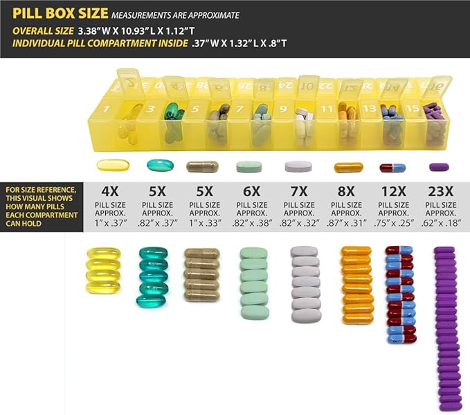 Once-a Day Monthly Pill Organizer Removable Lid for Easy Loading - Large Compartment Pill Box Medications for Entire Month Plus a Compartment for Extra Pills BPA Free