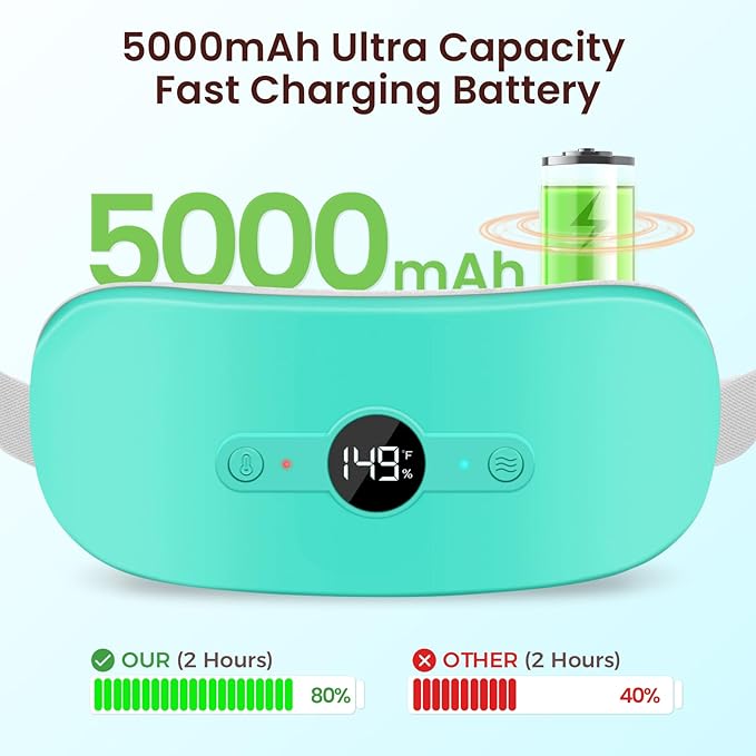 NOWWISH Heating Pad for Period Cramps Pain Relief, Portable Electric Cordless Menstrual Heating Pad Rechargeable with 6 Heat Levels and 6 Massage Modes, Mothers Day Gifts for Mom Daughter Wife, Green