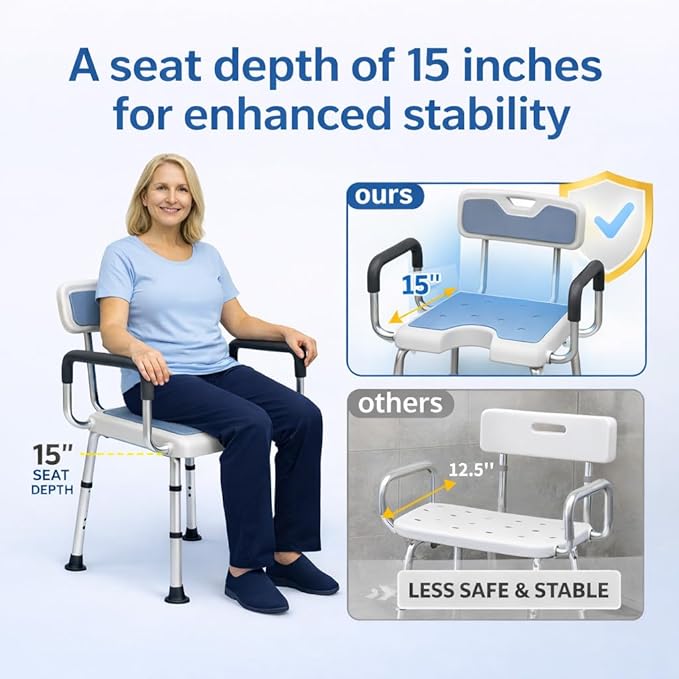 Shower Chair for Inside Shower with Arms and Back HSA/FSA Eligible, 400lbs Capacity Height Adjustable U-Shaped Seat for Seniors Elderly Easy Bathing, 4-in-1 Tool-Free Assembly