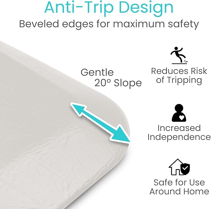 Vive Fall Mat - 72" x 24" Bedside Fall Safety Protection Mat for Elderly, Senior, Handicap - Prevention Pad Reduce Risk of Injury from Impact - Prevent Bed Falling - Anti Fatigue, Standing Non Slip