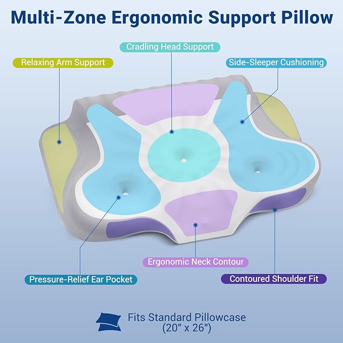 kingotto Cervical Neck Pillow for Pain Relief - Dual Height Adjustable & Ear Relief Design, Ergonomic Memory Foam Contour Pillow with Cooling Pillowcase, Side Sleeper for Back & Stomach Sleepers