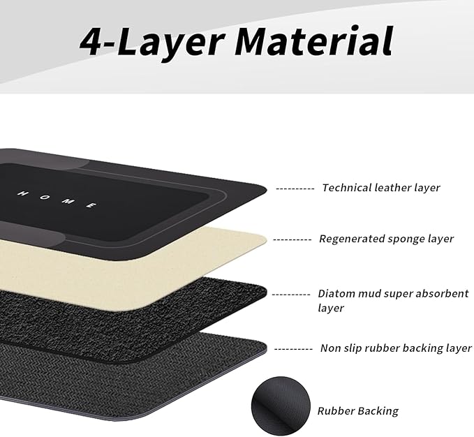 Housego Absorbent Bath Mat Magic Rug, Quick Drying Magic Bath Mat Non-Slip Floor Rug Rubber Backed for Bathroom Kitchen Shower Sink, Water Absorbent (1PC, 16.93''x34.65'', Black)