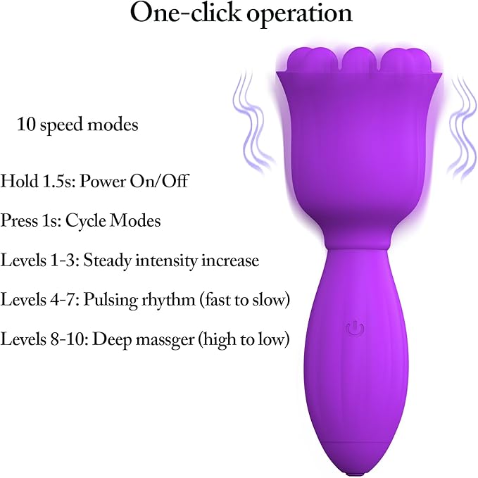Mini Handheld Massager, Waterproof Soft Silicone, for Shoulder, Back, Neck, Face, Head & Full Body Muscle Relief, USB Rechargeable, 10 Adjustable Speed Modes, Purple