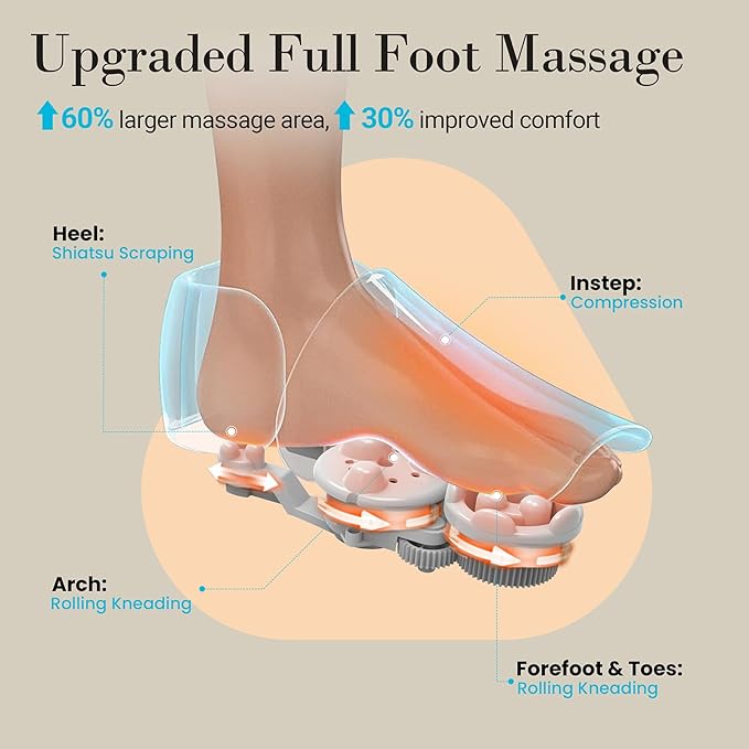 CuPiLo Foot Massager with Heat, FSA Eligible HSA Upgraded Full Feet Shiatsu Massage for Neuropathy, Remote Control Multi-Level Settings for Plantar Fasciitis, Birthday Day Gifts for Women Men(White)