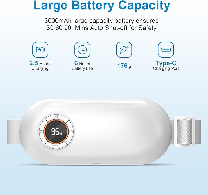 Heating Pad for Period Cramps, 3 Heat Levels and 3 Massage Modes, Portable Heating Pad for Menstrual Cramps, Electric Heat Belt for Women and Girl Stocking Stuffers(White)