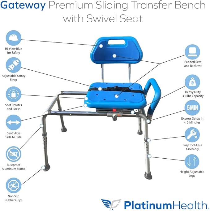 Gateway Premium Sliding Shower Chair Bath Transfer Bench with Swivel Padded Bath Tub Seat for Tubs and Shower, for Handicap & Seniors Mobility & Daily Living, Blue