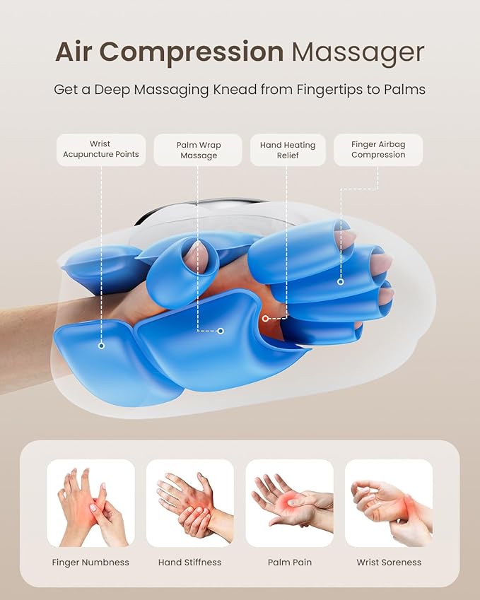 zaza Hand Massager with Heat and Compression - Carpal Tunnel Massager for Hand Numbness, Birthday Gifts for Women Men Dad Mom (White)