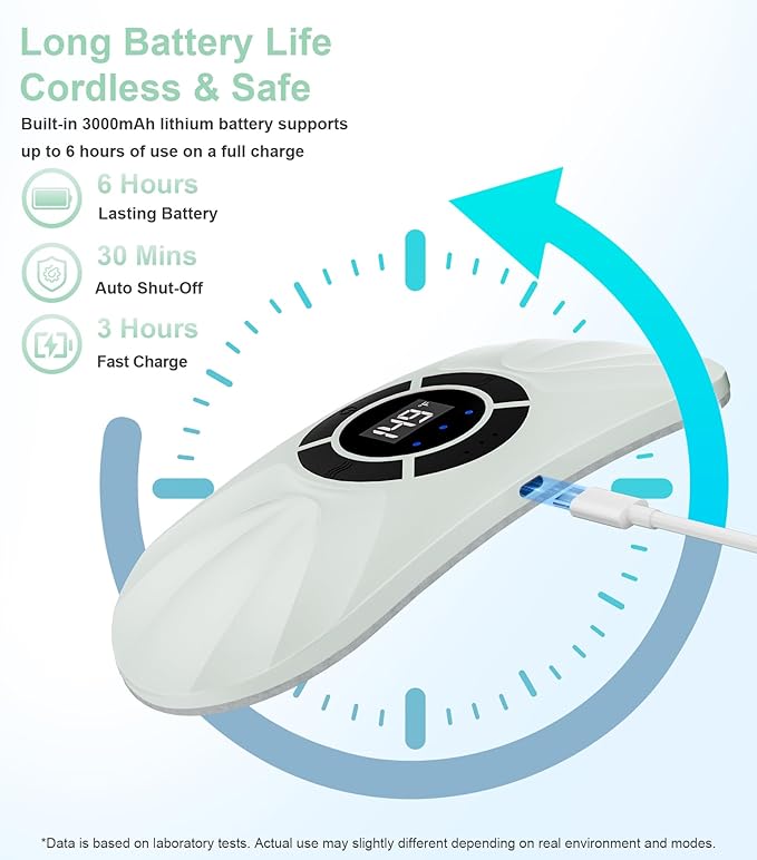 Portable Cordless Heating Pad for Period Cramps, Voice Reminder Menstrual Heating Pad with 6 Heat Levels and 6 Massage Modes, 3s Fast Heating, Gifts for Women Girls, Green