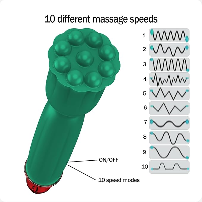 Handheld Mini Massager, Waterproof Soft Silicone, for Head, Face, Neck, Shoulder & Back, Full Body Muscle Pain Relief, USB Rechargeable with 10 Adjustable Speed Modes, Green