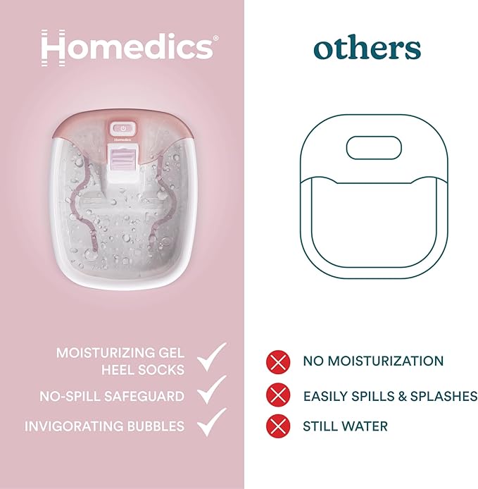 Homedics Bubble Bliss Deluxe Footbath Gift Set – Maintain Heat Foot Spa with Invigorating Bubbles, 3 Massage Attachments, Pumice Stone, Moisturizing Heel Socks & Splash Guard for Ultimate Relaxation