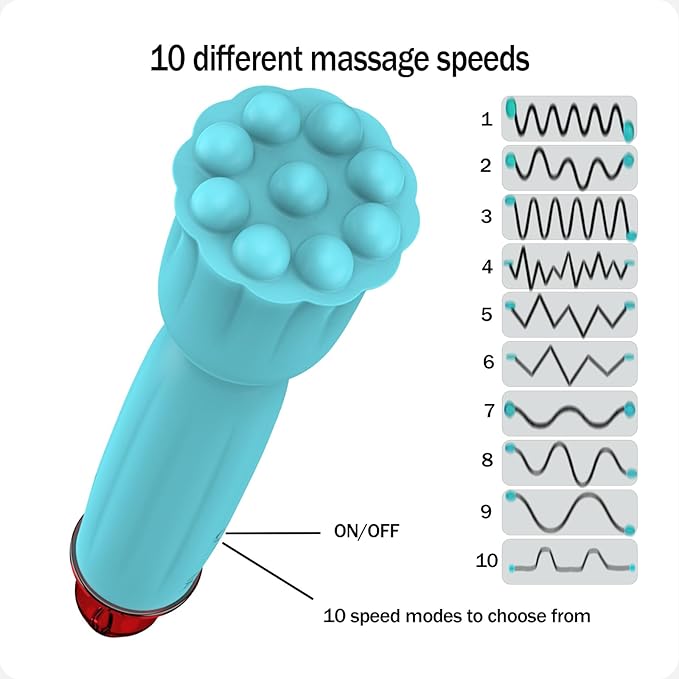 Mini Handheld Massager, IPX65 Waterproof Portable Massager with Soft Silicone, Full Body Muscle Relief for Head, Face, Neck, Shoulder & Back, USB Rechargeable, 10 Adjustable Modes & Speeds, Blue