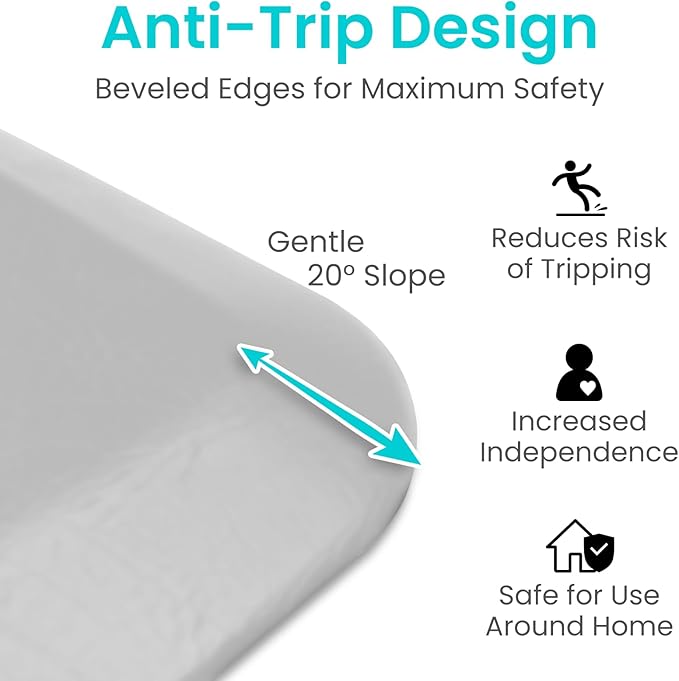 Vive Fall Mat - 72" x 24" Bedside Fall Safety Protection Mat for Elderly, Senior, Handicap - Prevention Pad Reduce Risk of Injury from Impact - Prevent Bed Falling - Anti Fatigue, Standing Non Slip
