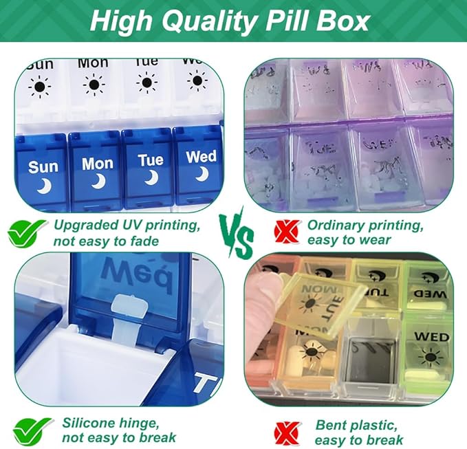 Shintop Weekly Pill Organizer 2 Times a Day, Easy Fill Am Pm Pill Box 7 Day Push Button Medicine Holder Daily for Vitamins Supplements(Blue & White)