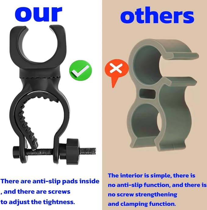 2 Pack Elderly Bath Chair Shower Head Holder – Handicap Shower Head Holder Accessories, Bath & Shower Head Holder Aids, Wheelchair Cane Holder Kit for Shower Seat