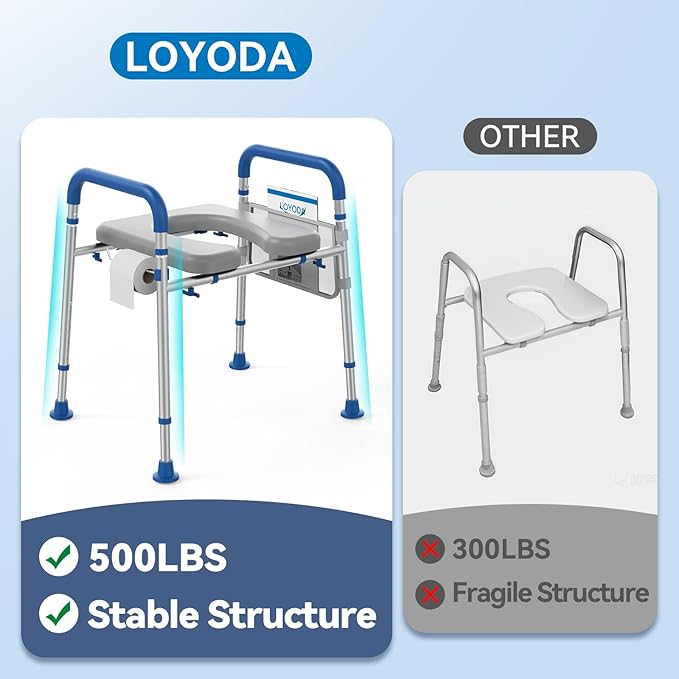 Loyoda Toilet Seat Risers for Seniors, Removable Padded Raised Toilet Seat with Handles, Easy to Clean Adjustable Height Toilet Riser, Handicap Elevated Seat 400lb, Fits Any Toilet