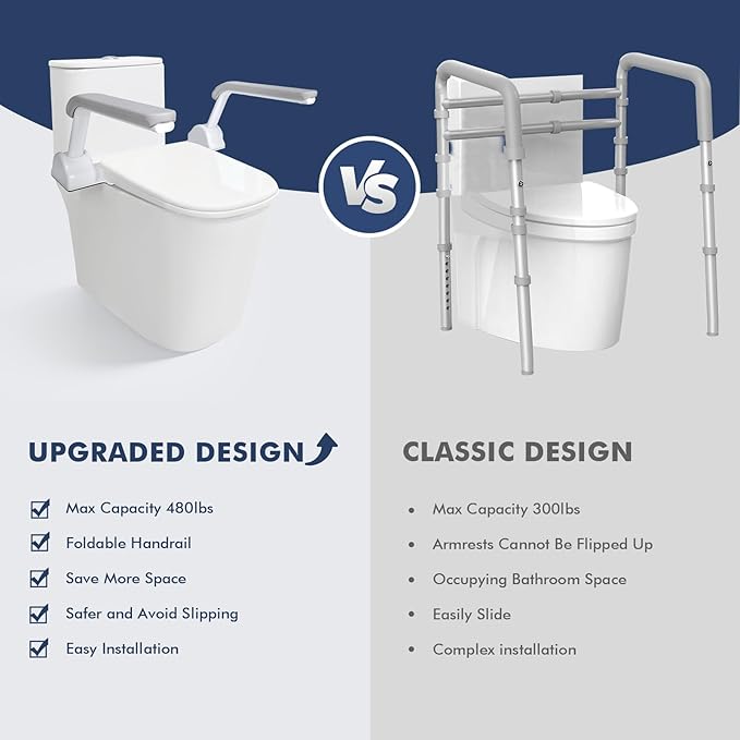 Toilet Safety Rail, Heavy Duty Foldable Toilet Handrail, Aluminum Alloy Support Up to 480LBS Perfect for Elderly Senior Handicap Pregnant