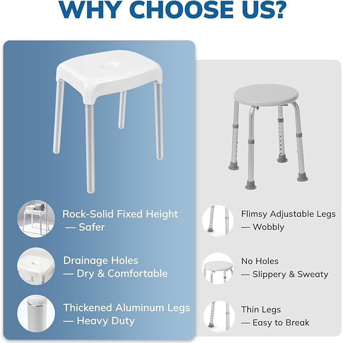 Umimile Shower Stool for Inside Shower - Fixed Height, Sturdy 330 lb Bath Seat and Shower Chair - Anti-Slip Safety Shower Seat for Elderly and Disabled, Tool-Free Assembly (Height: 13.8")