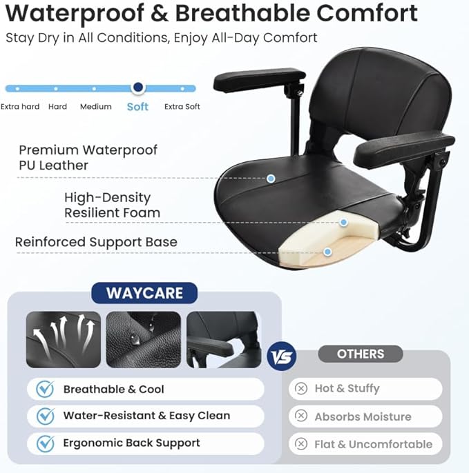 WayCare 15-25 Miles Long Range Mobility Scooter,Weight Capacity 300 LBS+ Powered Mobility Scooters for Seniors, Compact Duty Mobile for Travel with LED Headlight and Detachable Basket(Blue)