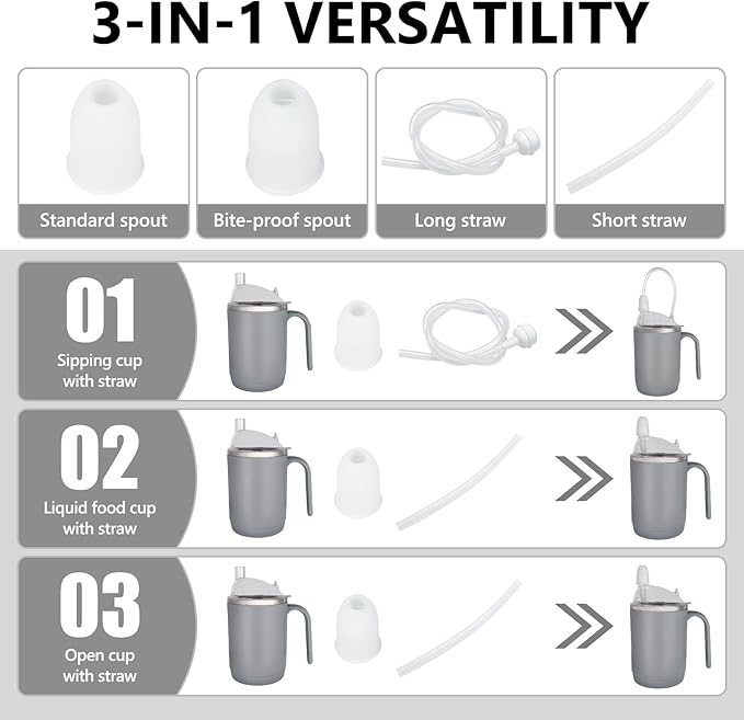 Adult Sippy Sup for Elderly 14oz Stainless Steel Spill Proof Cup with Straw, 3 in 1 Elderly Sippy Cup with Lid, Suitable for Seniors Disabled Patients Limited Mobility