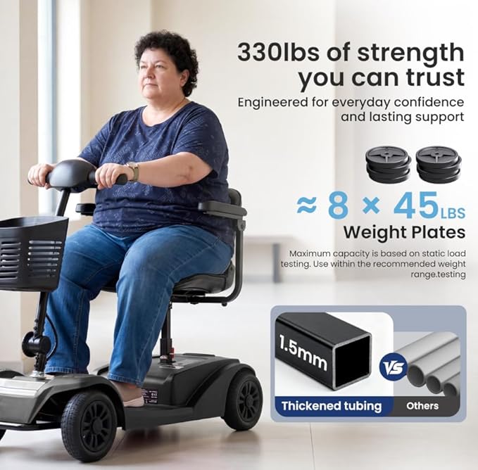 WayCare 15-25 Miles Long Range Mobility Scooter,Weight Capacity 300 LBS+ Powered Mobility Scooters for Seniors, Compact Duty Mobile for Travel with LED Headlight and Detachable Basket(Black)