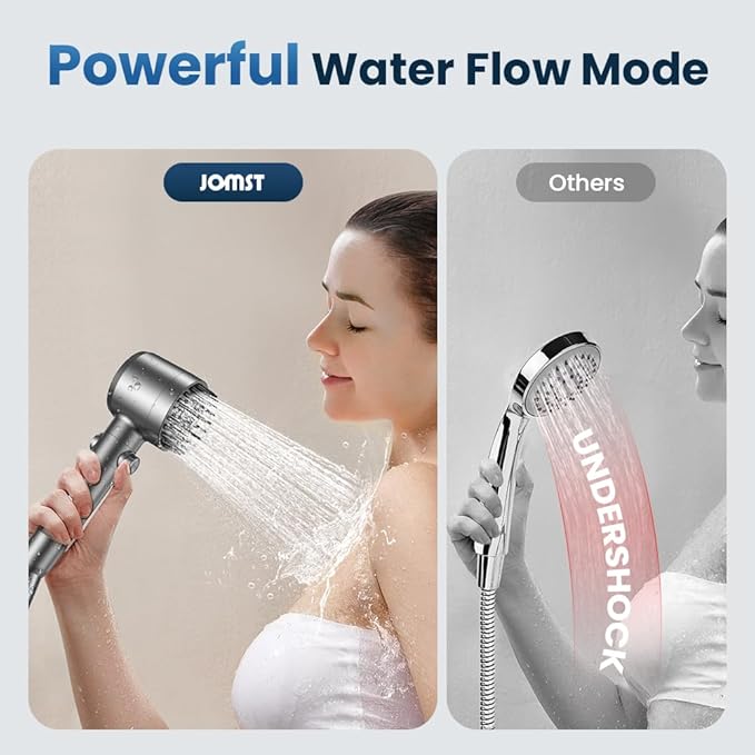 JOMST Filtered Shower Head with Handheld,High Pressure Shower Head 4 Spray Modes,ShowerHead with ON/OFF Switch for Pets,Built-in Power Wash to Clean Tub,Shower Heads Combo with Stainless Steel Hose