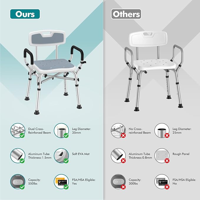 VFAUOSIT Shower Chair with Removable Arms and Back for Elderly & Disabled, 550 lbs Shower Chair for Inside Shower, 6-Height Adjustable Shower Seats for Adults, Bath Chairs for Seniors Inside Tub