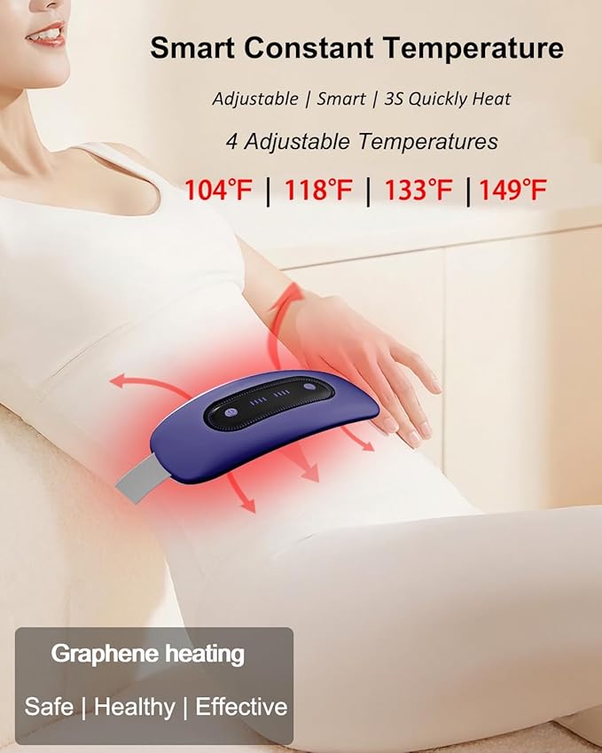Electric Heating Pad,Portable Cordless Menstrual Heating Pad with 4 Heat Levels and 4 Massage Modes, Fast Large Heating Belly Wrap Belt(Navy Blue)