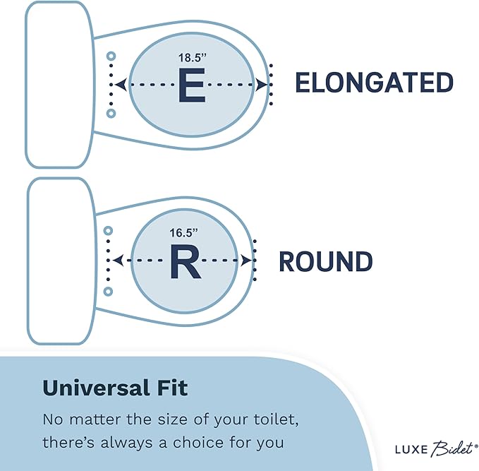 LUXE TS1008R Round Comfort Fit Toilet Seat with Slow Close, Quick Release Hinges, and Non-Slip Bumpers (White)