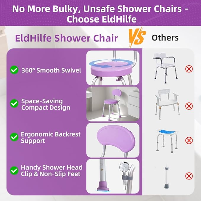 360 ° Rotating Shower Chair with Seat Back, Anti Slip Adjustable Height Bathtub Stool, Suitable for Elderly and Postoperative Patients as a Bathroom Shower Seat